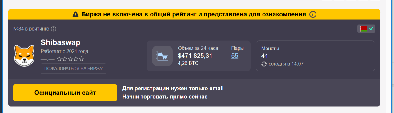 shibaswap биржа