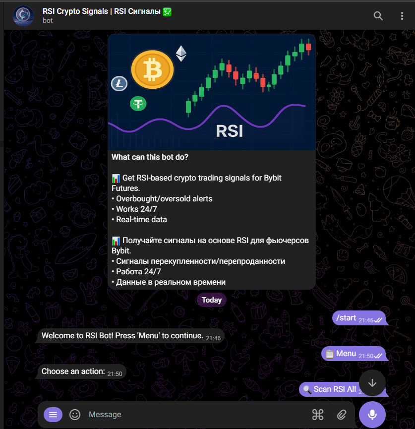 сигнальный телеграм бот криптовалюты по индикатору rsi