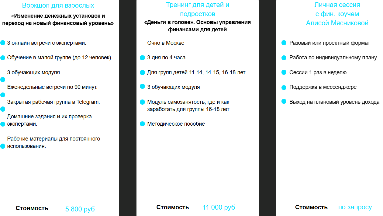Smart Step Школа Финансовой Свободы