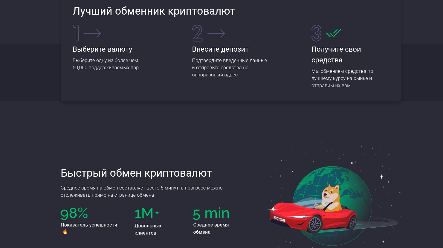 srashti отзывы srashti отзывы