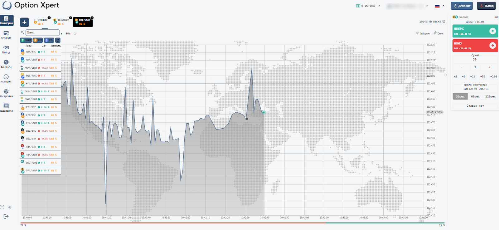 support optionxpert top support optionxpert top