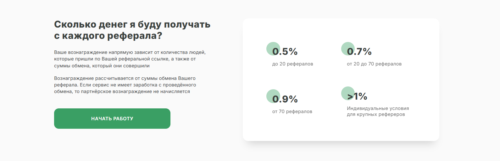 swapcoin cc отзывы