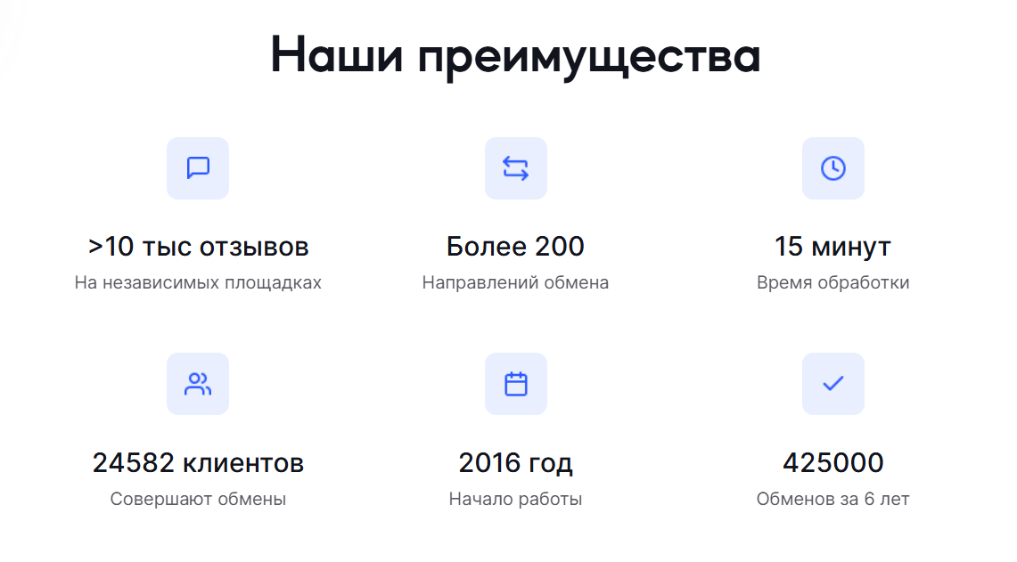 sydneysite обменник sydneysite обменник