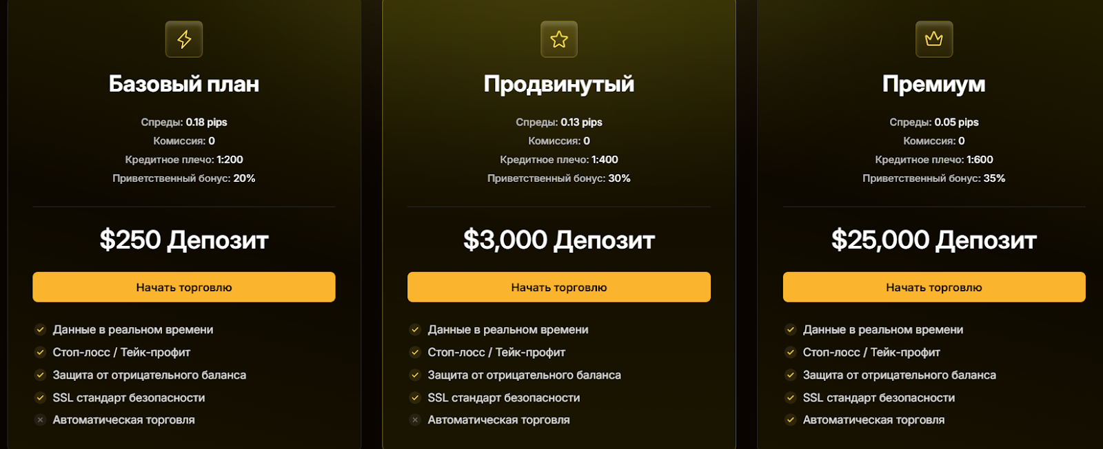 taxtrade taxtrade