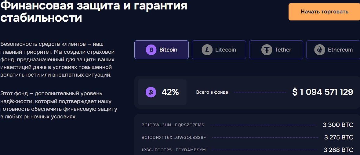 tceincvi com биржа