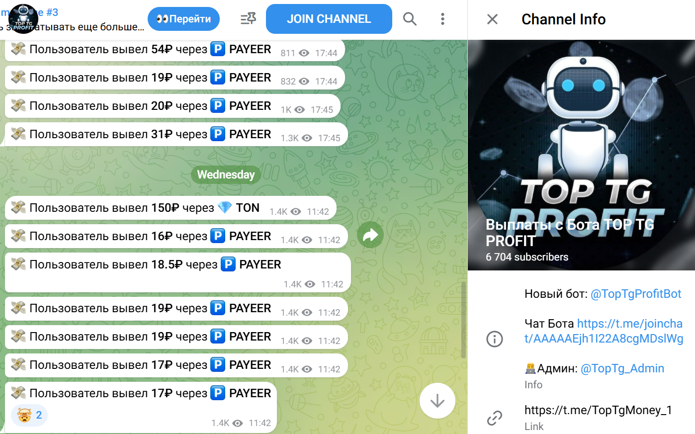 toptgprofitbot toptgprofitbot