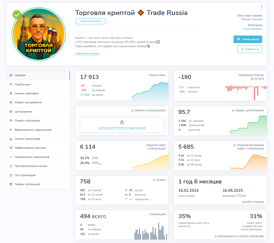 торговля криптой trade russia торговля криптой trade russia
