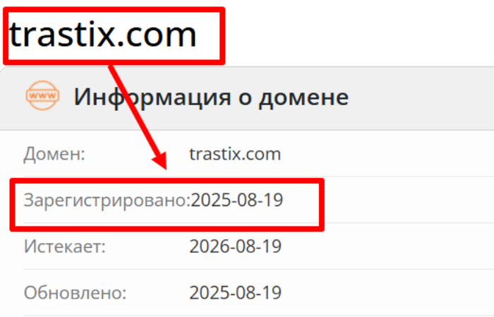 Трастикс
