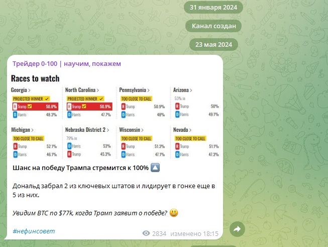 Трейдер 0 100