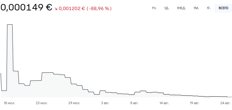 валентин монета валентин монета