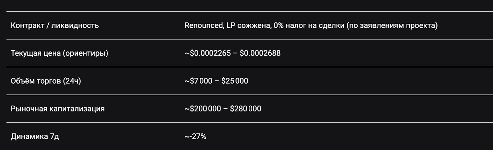 valentine token valentine token