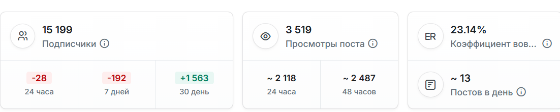 valetauto телеграмм канал