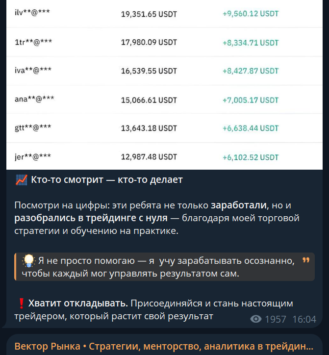 вектор рынка телеграмм