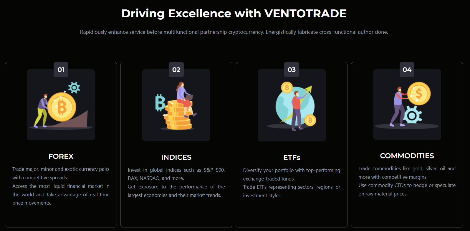 ventotrade биржа
