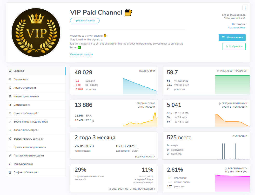 vip paid channel телеграмм канал отзывы