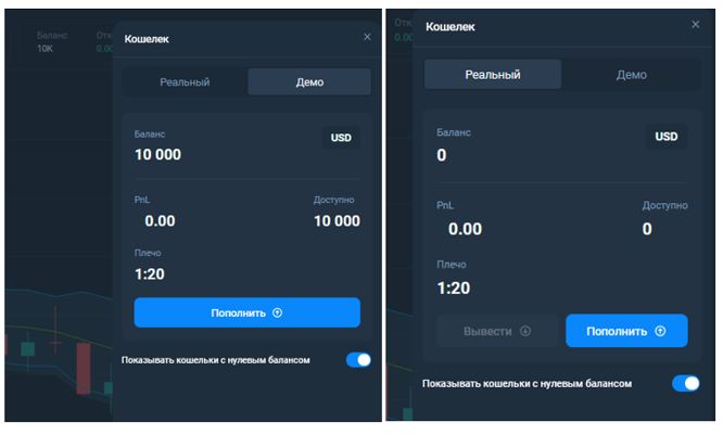 visidoer net отзывы