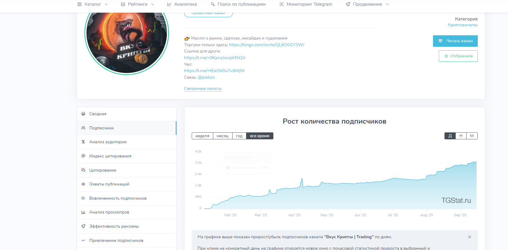 вкус крипты вкус крипты