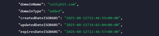 vollybit com