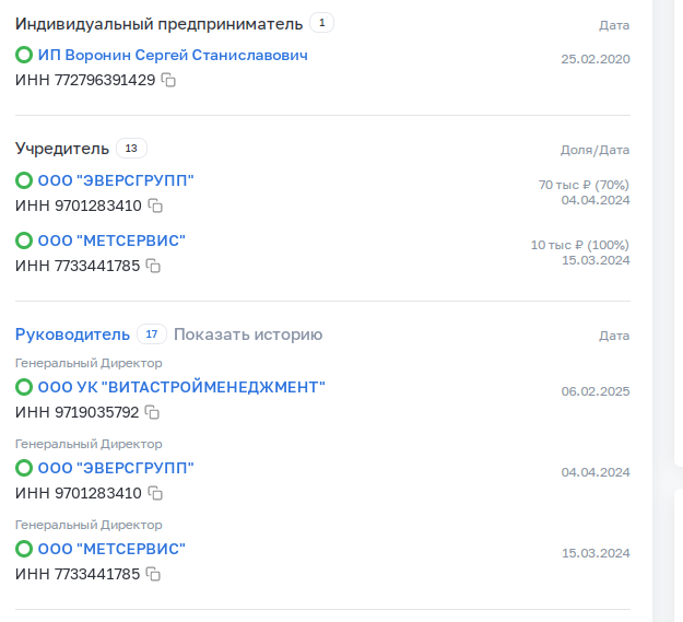 воронин сергей станиславович трейдер мошенник