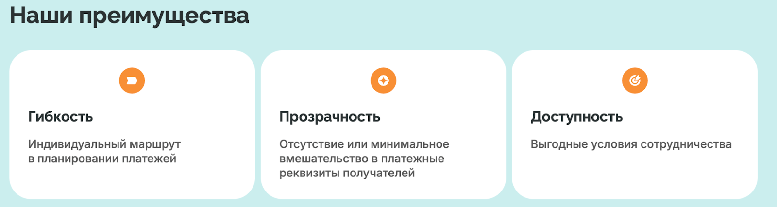 а7 инвестиции а7 инвестиции