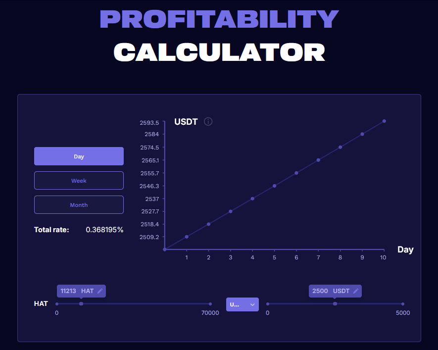 aisc online aisc online