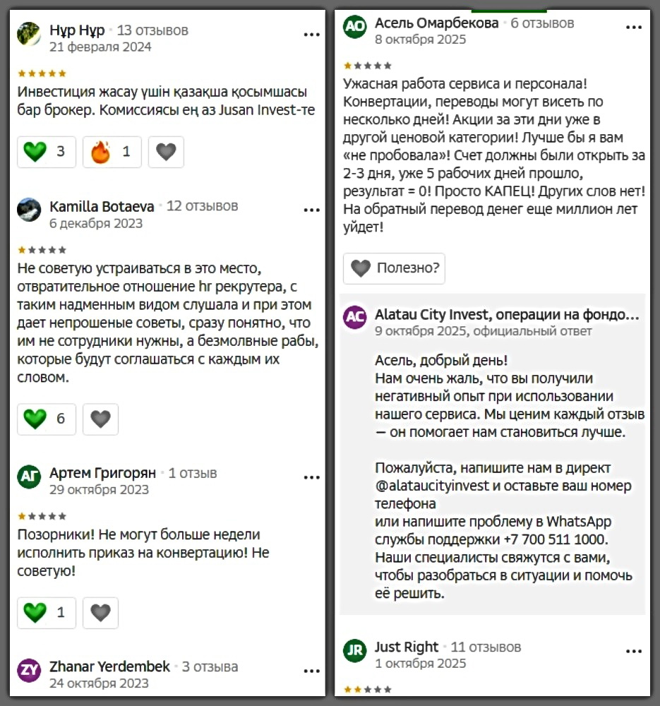 AlatauCityInvestkz AlatauCityInvestkz