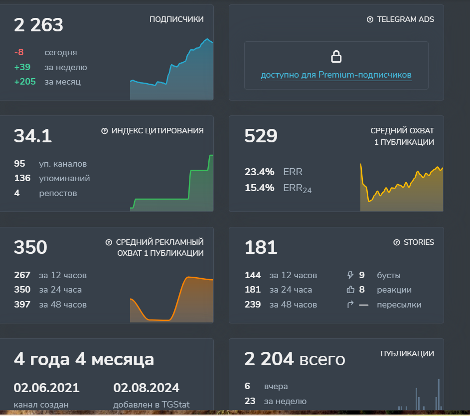александр гусев трейдер александр гусев трейдер