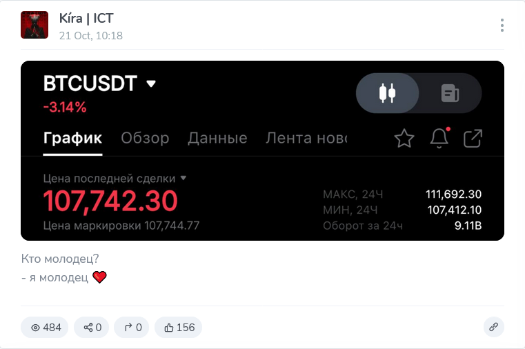 Алгоритм Онегина Алгоритм Онегина