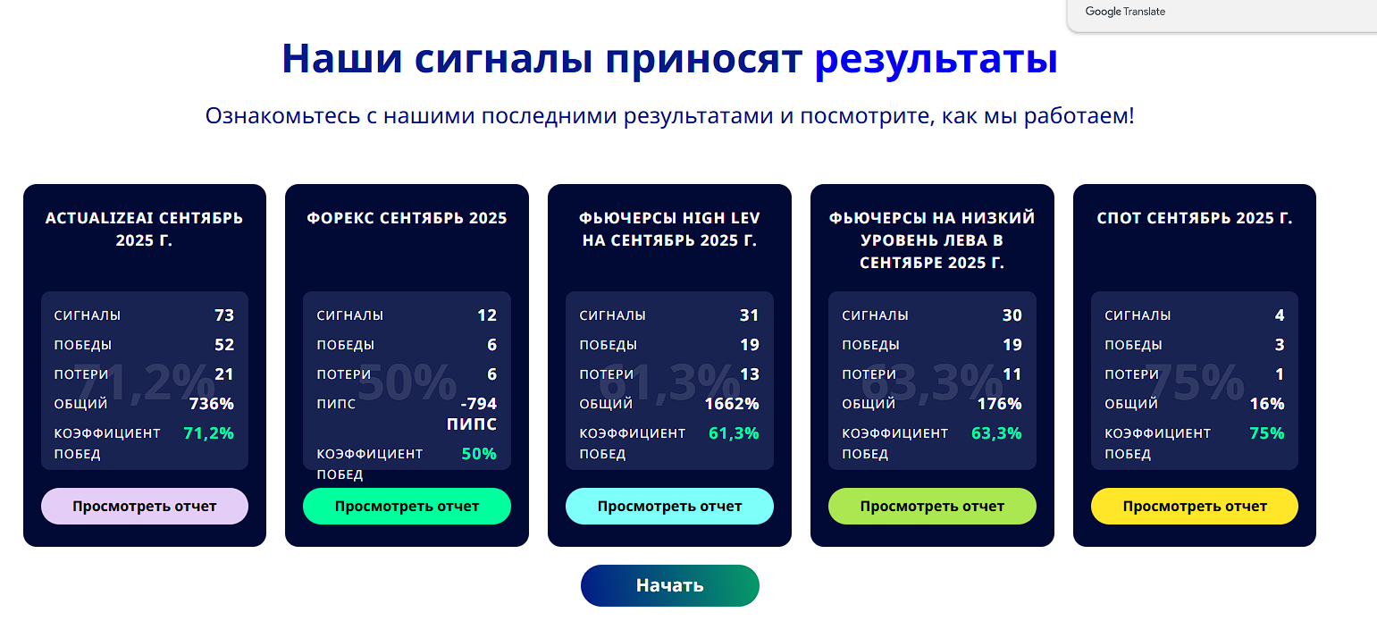 altseason signals телеграм altseason signals телеграм