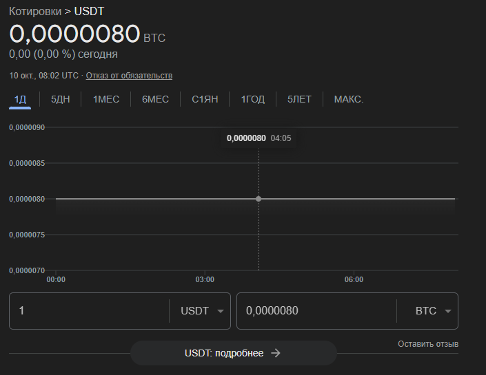 artayza обменник artayza обменник