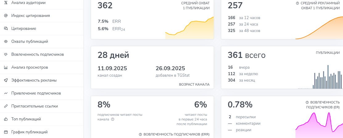 artem mobistore отзывы artem mobistore отзывы