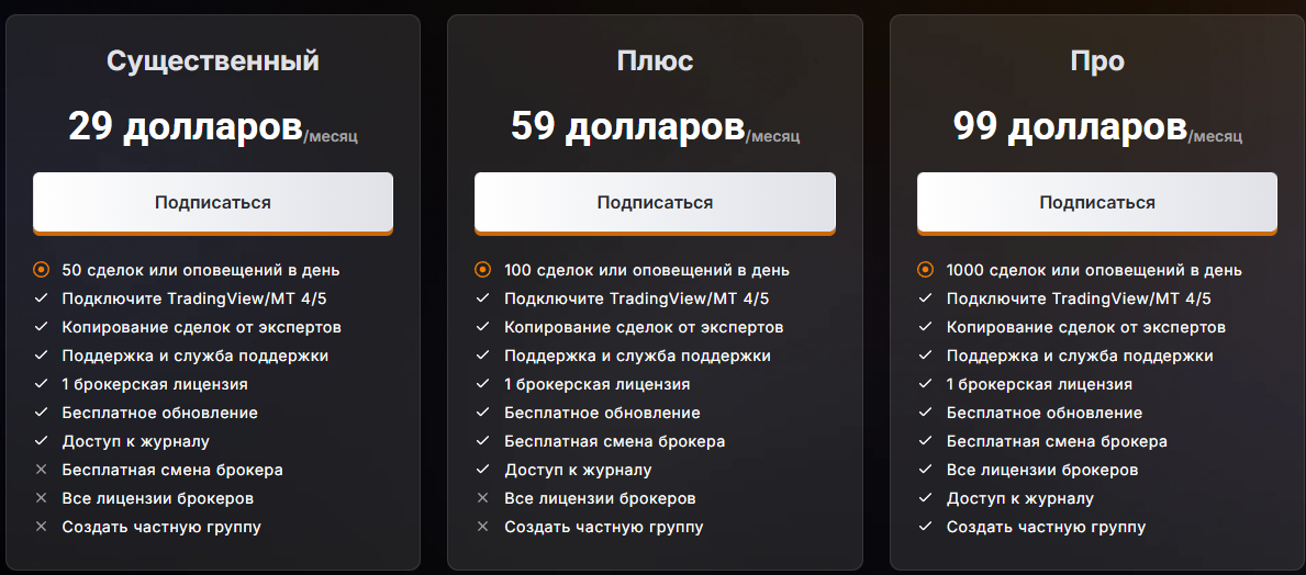 autobotsignal io отзывы