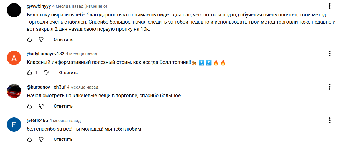 bellissimo трейдер