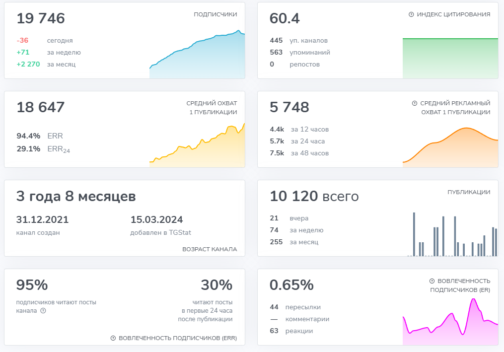 белорусский автомаршрут мошенники белорусский автомаршрут мошенники