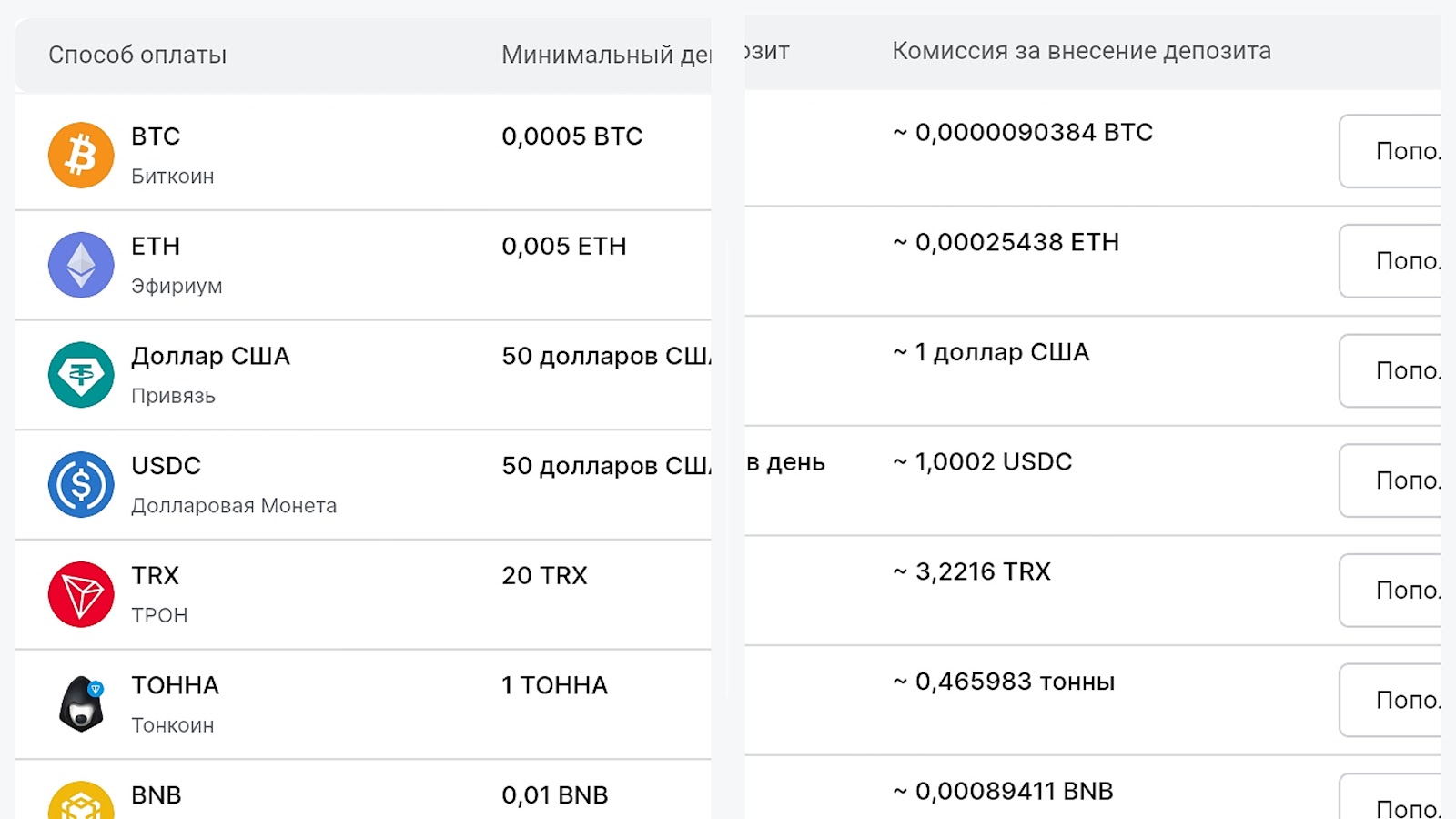 binkreep биржа binkreep биржа