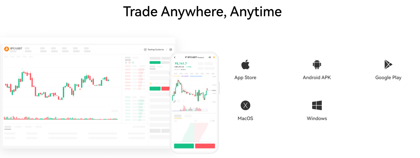 биржа coinesa отзывы