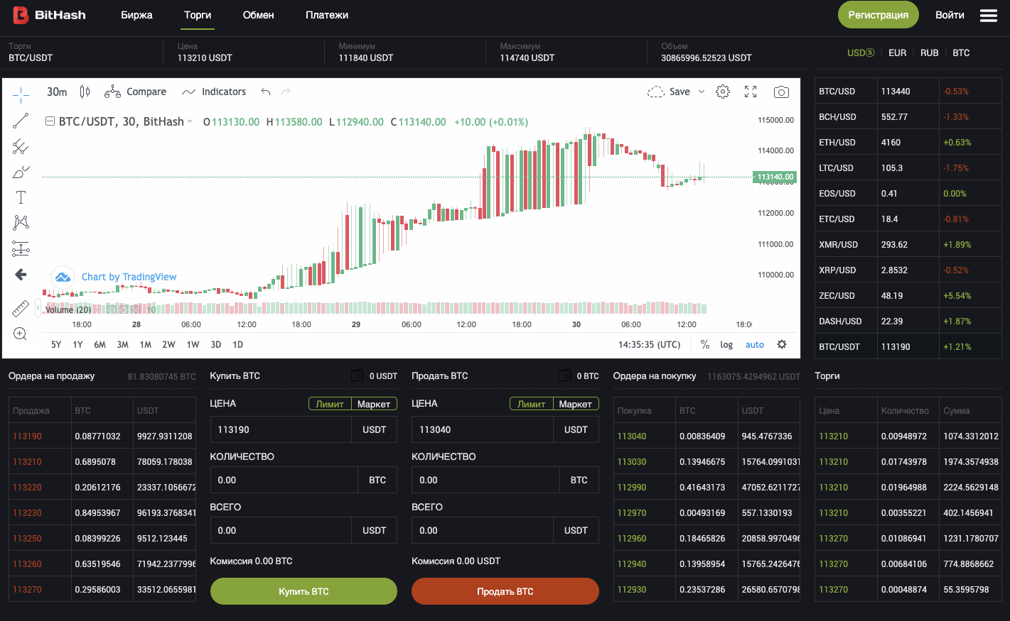 bithash net bithash net