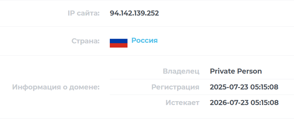 bitrixcapital отзывы