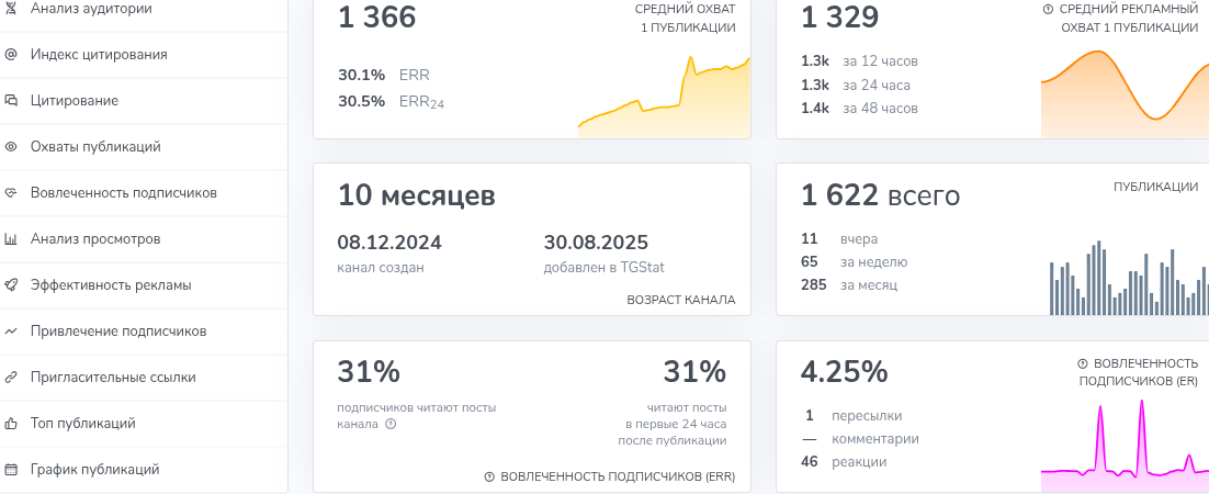 blockchain geek отзывы