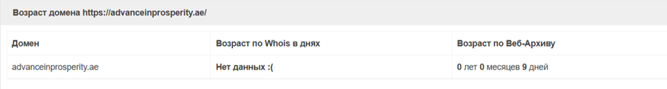 contact advanceinprosperity ae contact advanceinprosperity ae