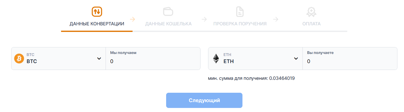 cyberaura net отзывы cyberaura net отзывы