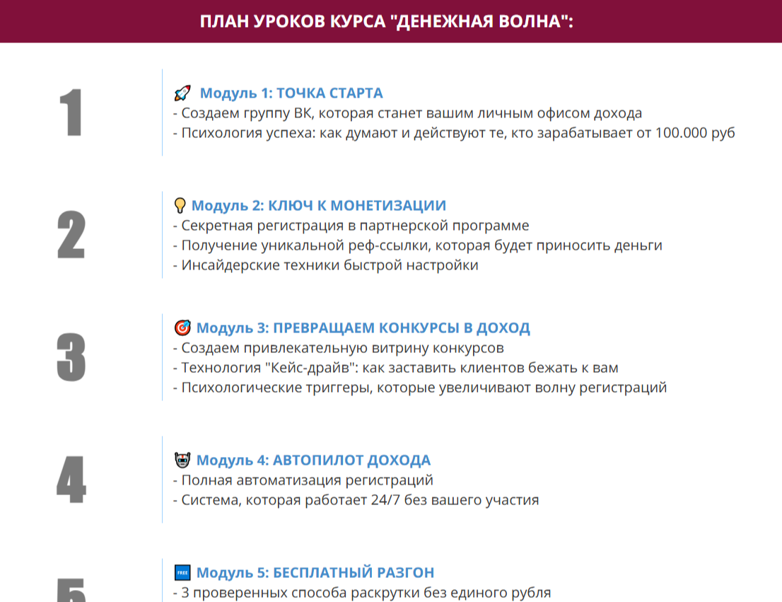 Денежная Волна отзывы
