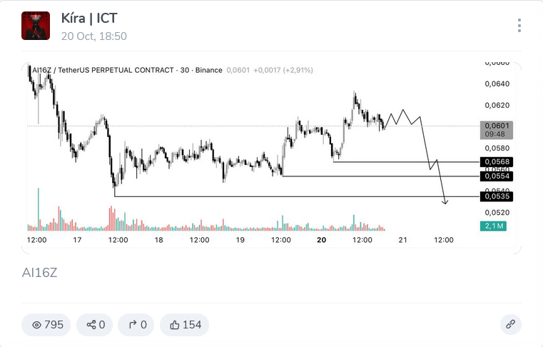 Дэвид Браун Дэвид Браун