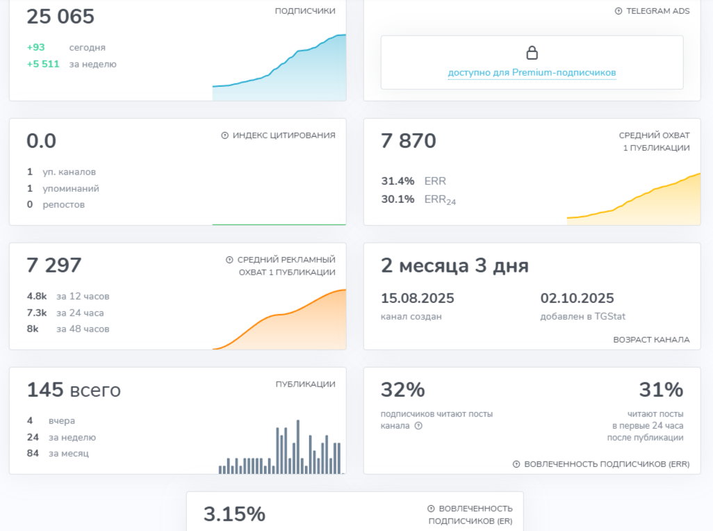 Дневник Кита отзывы Дневник Кита отзывы