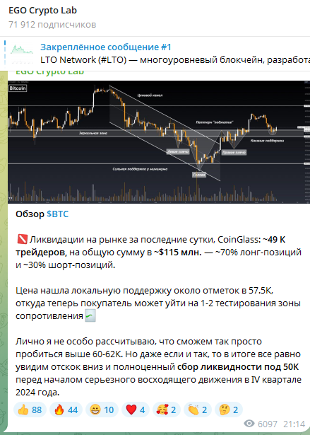 EGO Crypto Lab EGO Crypto Lab