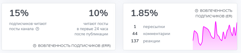 EGO Crypto Lab EGO Crypto Lab