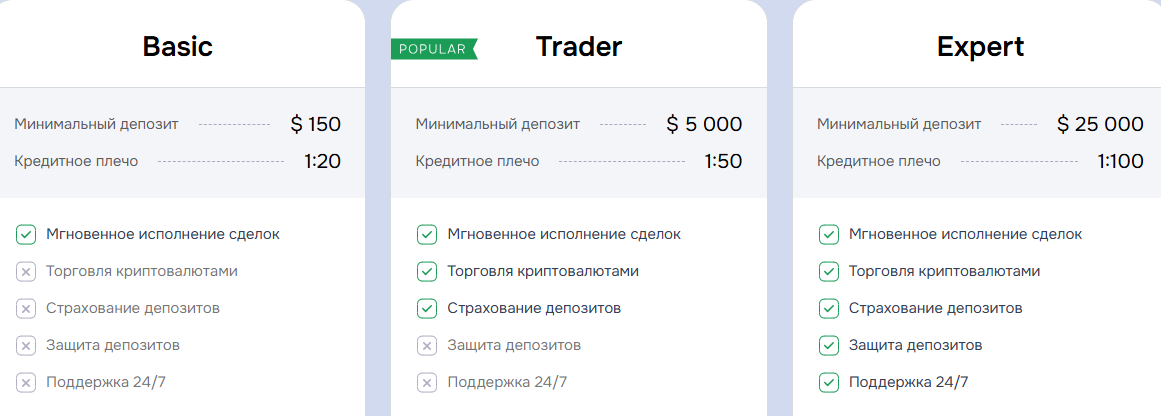 eksa lara top скам биржа