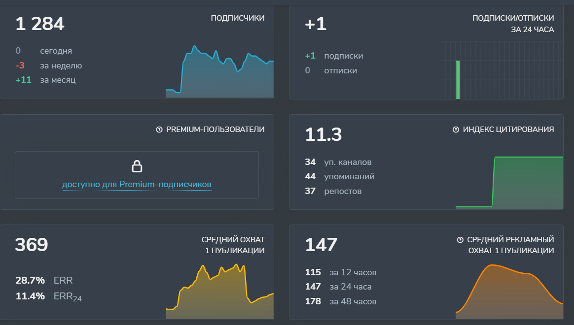 expert of defi отзывы expert of defi отзывы