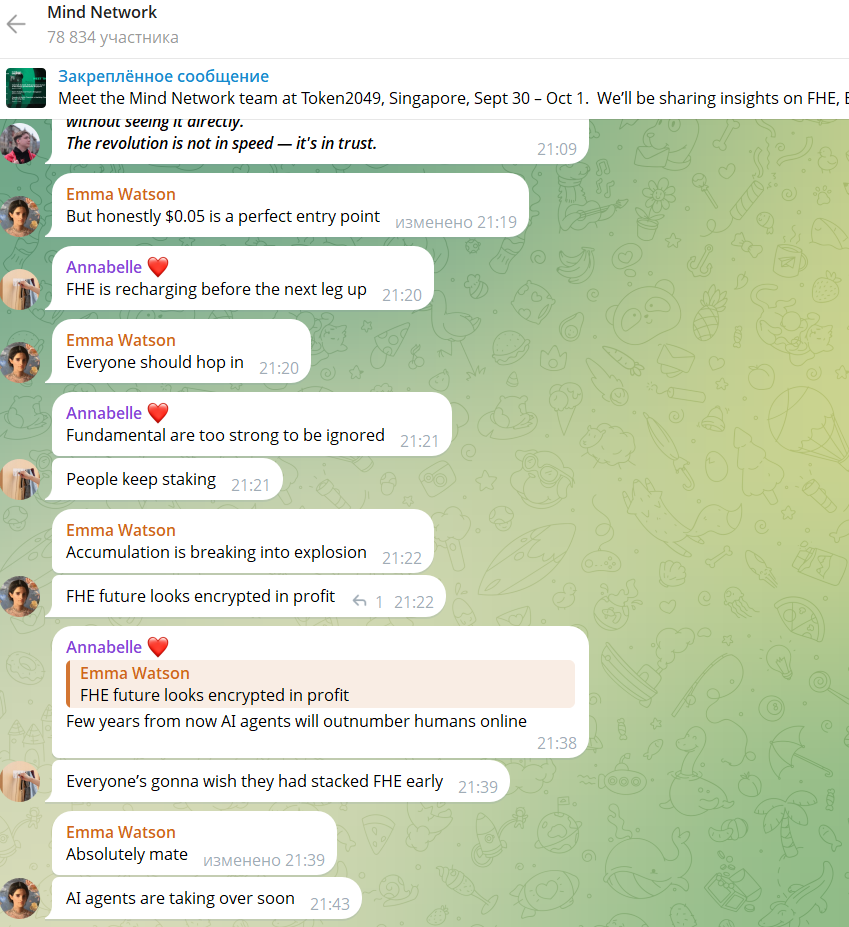 fhe usdt курс fhe usdt курс