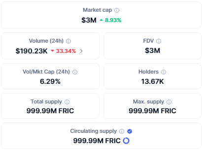 fric token